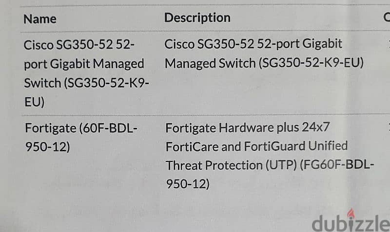 Cisco SG350-52 52 - port Gigabit / Fortigate 60F-BDL-950-12 0