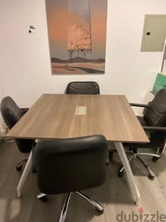 MOHM Meeting Table 0