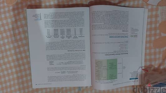 clean Cost Accounting from pearson AUC