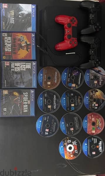 ps4 fat