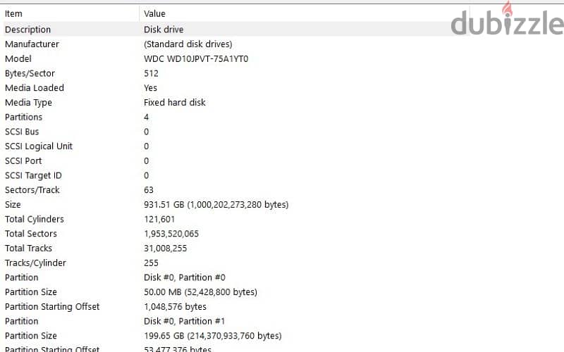 Dell inspiron 5520 i7 6