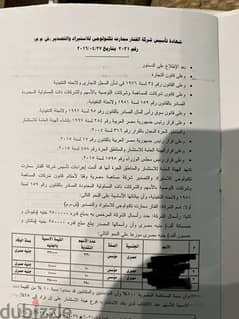 فرصة لراغبي الاستيراد مباشرة في ٢٠٢٥، شركة قانون استثمار ( أوراق)