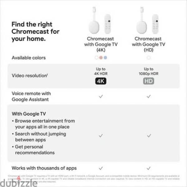 Chromecast with Google TV 1080p HD وارد من امريكا متبرشم 2