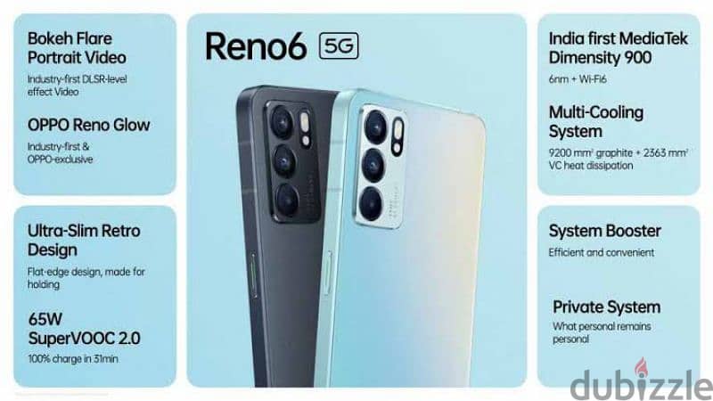 Oppo Reno6 5G 7