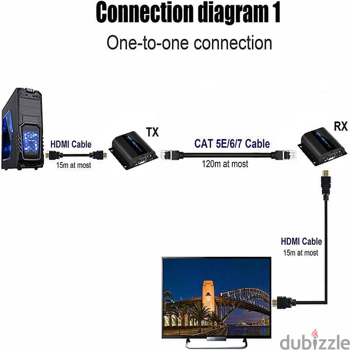 HDMI extender Over CAT6, 120m with IR extender one to many صوت وصوره 4