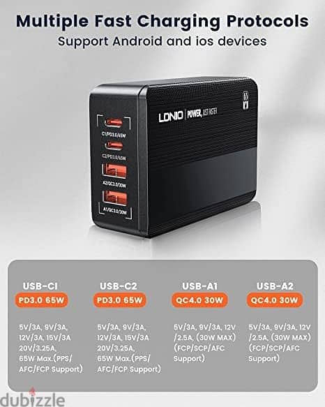 LDNIO 65W USB C Charger 4-Port with PD3.0+QC4.0, Multiport PPS Fast Ch 1