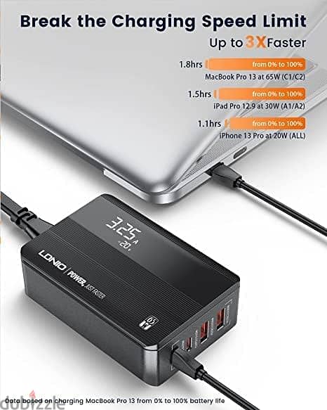 LDNIO 65W USB C Charger 4-Port with PD3.0+QC4.0, Multiport PPS Fast Ch 4