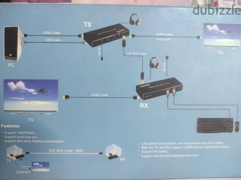 HDMI 60M KVM 1