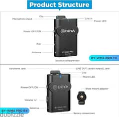 Boya BY-WM4 Pro K2 Dual-Channel Digital Wireless Microphone 0