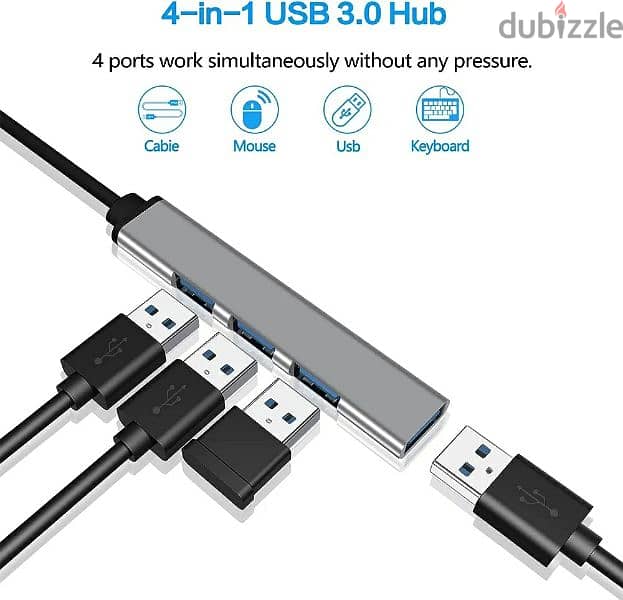 MIUOLV 4-in-1 USB 3.0 Hub 2