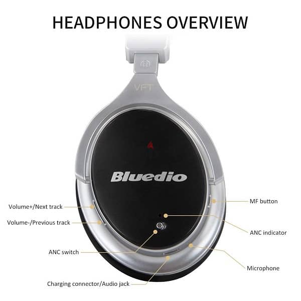Bluedio F2 Wireless Active Noise Cancelling  سماعة بلوديو فايث 2 8