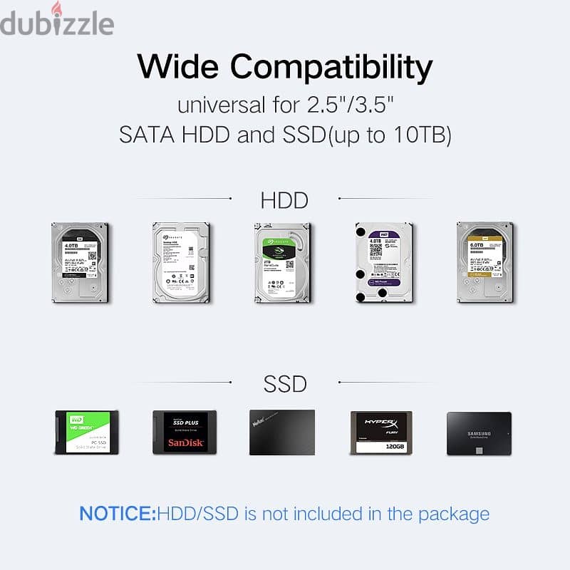 UGREEN SATA 3.5 or 2.5 Hard Drive Enclosure for USB 3.0 - Black Suppor 8