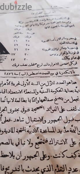 العدد الأول من الأهرام" النسخة التذكارية" و جرائد ومجلات قديمة 13