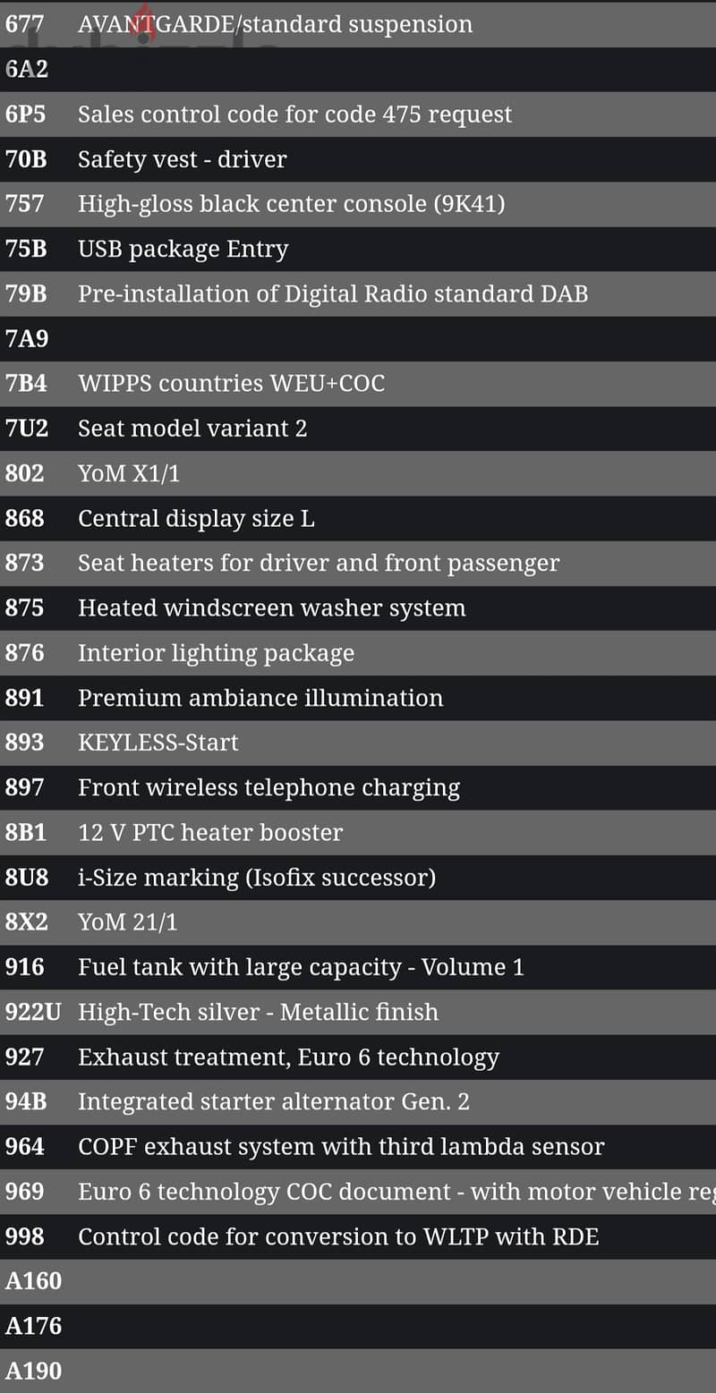Mercedes C180 Avantgarde 2022 14