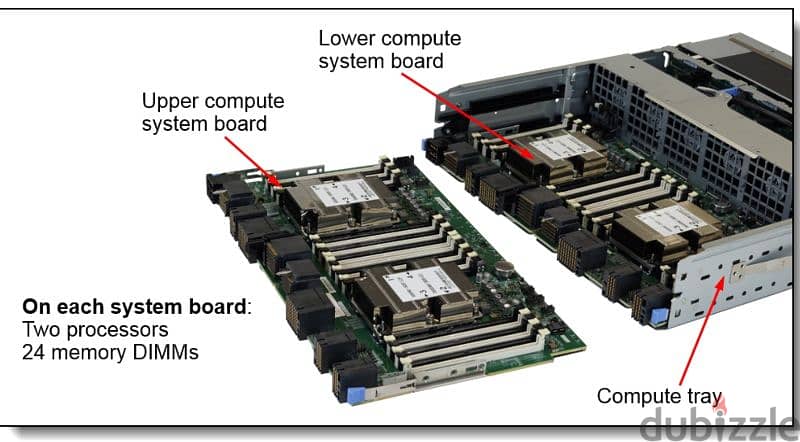 server IBM Lenovo SR 950 3