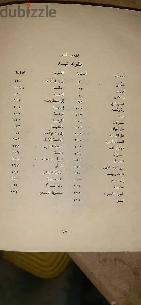 مجلد قديم ونادر يضم جميع اشعار نزار قبانى-موقع اهداء بخط يده 7