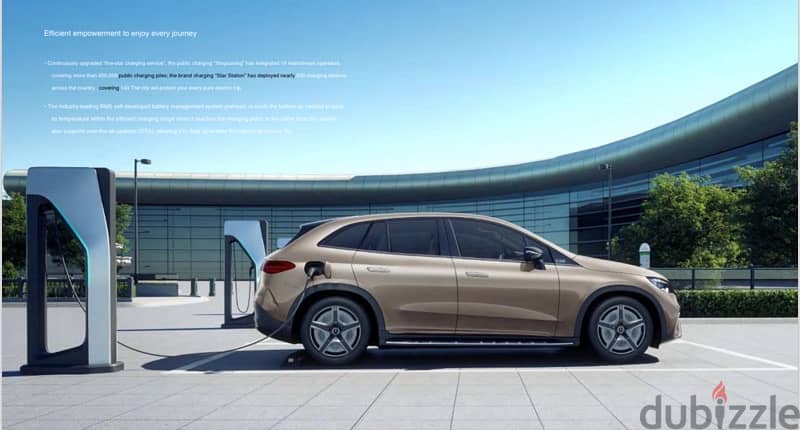 New 2024 Mercedes Benz EQE 350 SUV Immediate Delivery 11