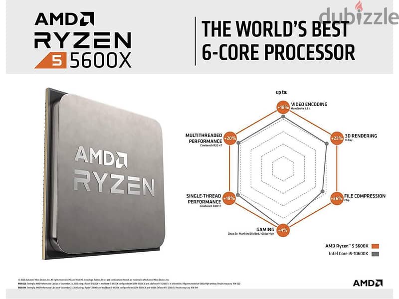 AMD Ryzen 5 5600X with box & Stock Cooler 1