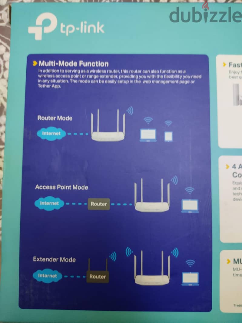 TP-Link AC1200 WiFi Router &  Access Point 6