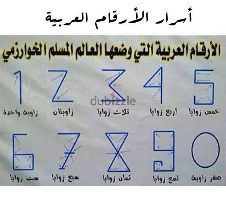 معلم لغة عربية ( عام - أزهر ) للمرحلتين الإعدادية و الثانوية 14