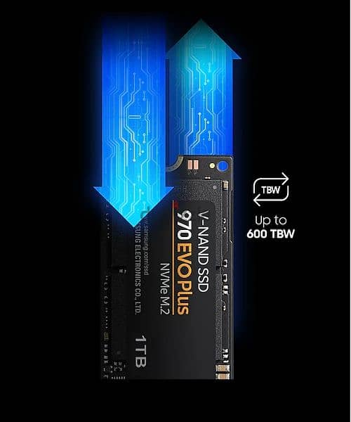 Samsung 970 Evo Plus 1tb Sealed جديد سامسونج ضمان 3سنين m. 2 NVME تيرا 5