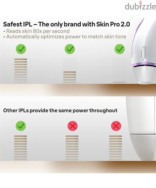 Braun Silk·expert Pro 3 - ماكينة ليزر لازالة الشعر 1