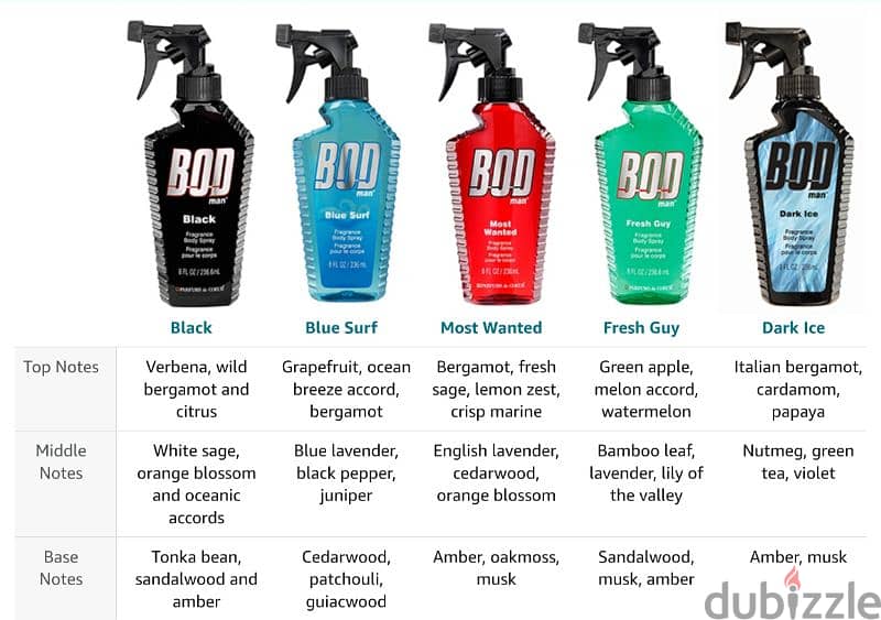 Bod Man Fragrance Body Spray for Men 236Ml "ORIGINAL" - بود مان سبراى 3