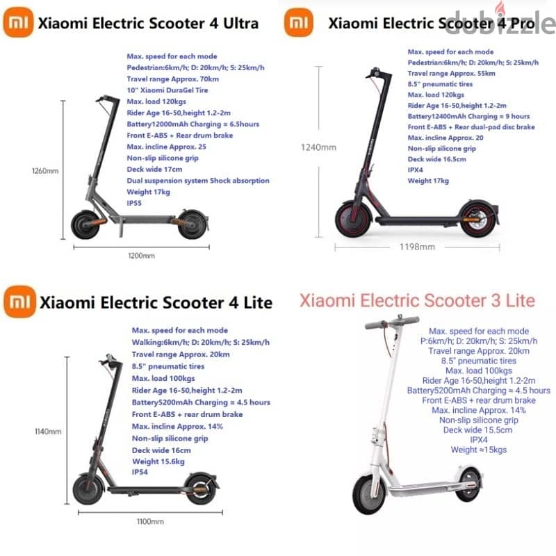 Xiaomi & Segway Ninebot Electric Scooter 11