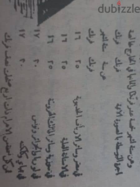 اول طبعه لجريده من الاهرام من سنه 1876 5