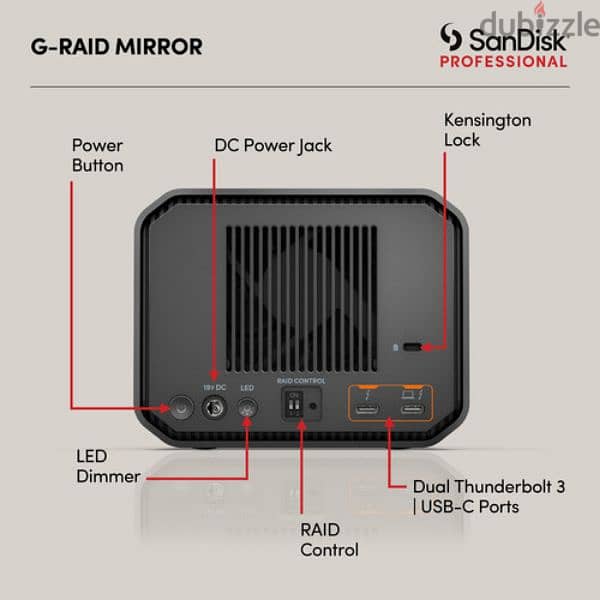 SanDisk Professional 12TB G-RAID 3