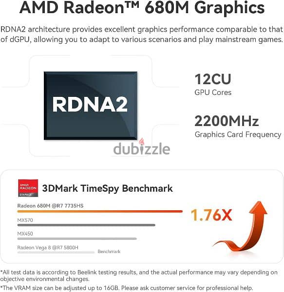 Beelink SER6 Max Mini PC,AMD Ryzen 7 7735HS (8C/16T, Up to 4.75GHz) 3