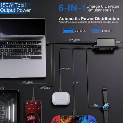 لشحن جميع الاجهزة باقصى سرعة  GAN 150W  USB Charger,Type C Charger