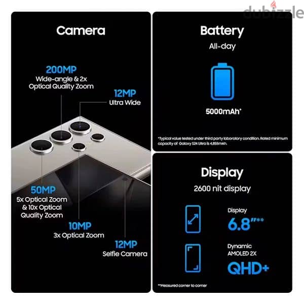 Samsung Galaxy S24 Ultra - { sealed } - warranty 3