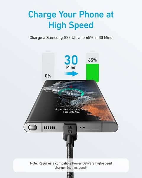 Anker Cable  USB-C 60W 3