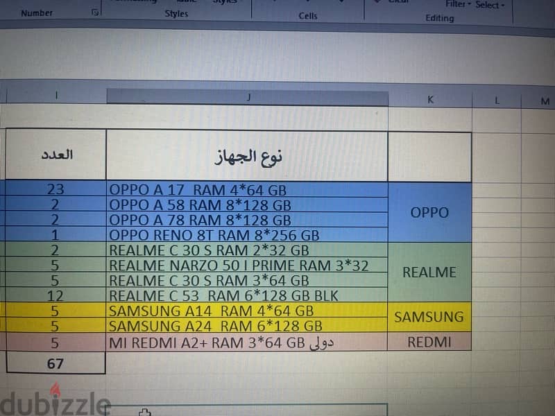 للبيع كاش تشكيلة من الموبايلات الجديده(سامسونج - اوبو- ريلمي- ريدمي) 2