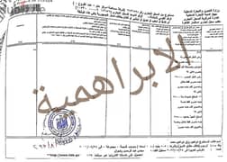 شركه الابراهيميه للتعدين  تعلن فتح باب القبول في مجال الاستثمار