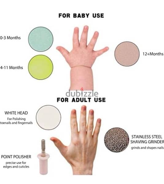 Baby nail trimmer Baby nail tri 2