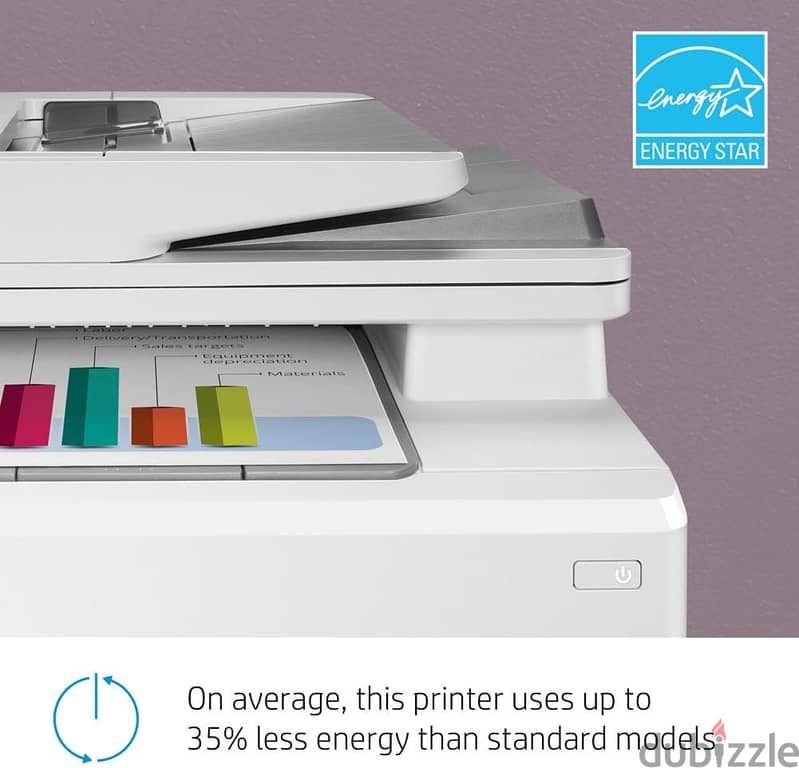 Printer HP Color LaserJet Pro MFP M283fdw 6