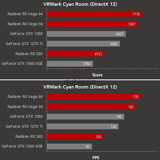 AMD RX VEGA 64 8G DDR6 2