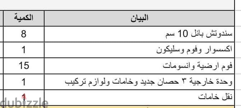 شركة اوشنز يسعدنا تواصلكم 01050308640 01223037699 4