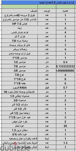 شركة اوشنز يسعدنا تواصلكم 01050308640 01223037699 5