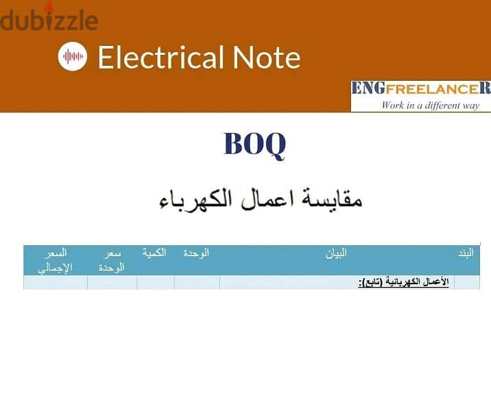 انا  شركة توريد مواد بناء و مقاولات مدني -- كهربا وعندي مقاولين  تنفيذ 1