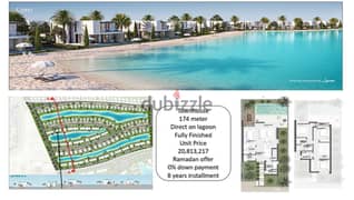Townhouse direct on lagoon in Solare ras el hekma 0