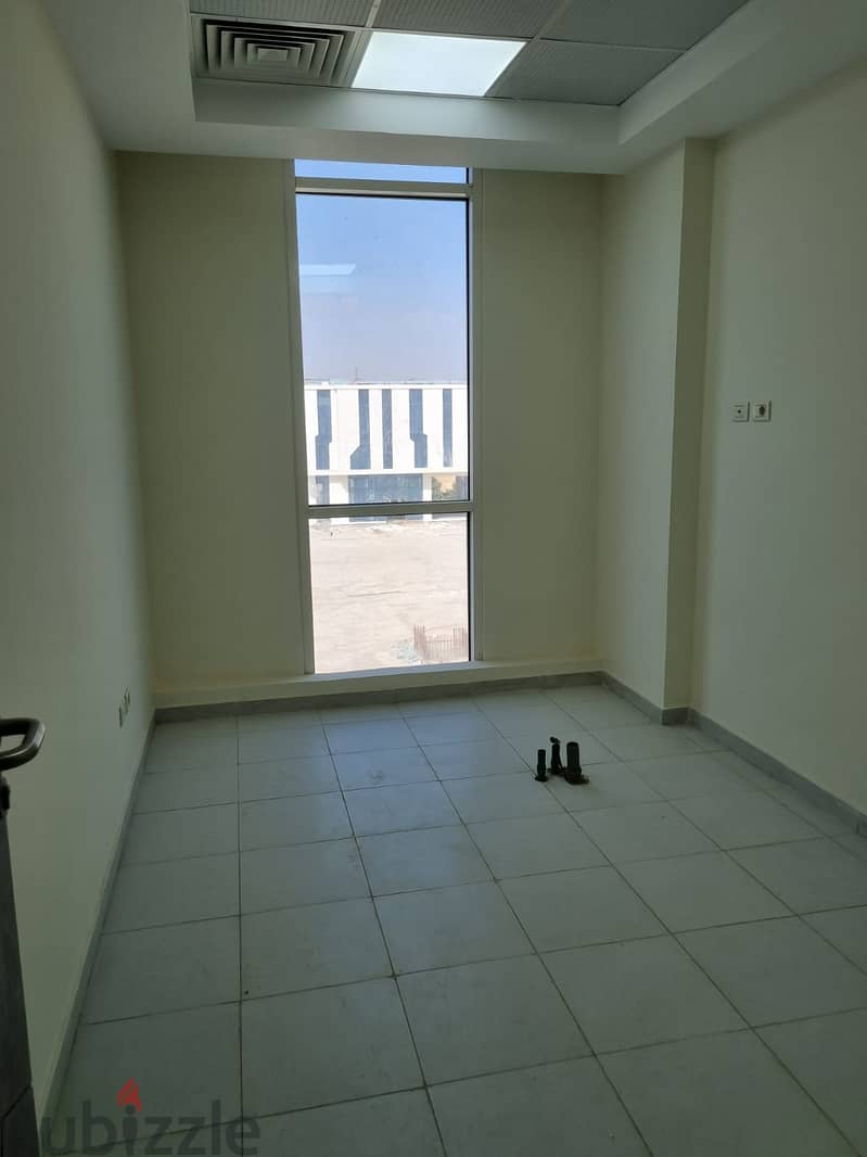 Clinic for rent in a medical building in ElNarges - 5th Settlement 1