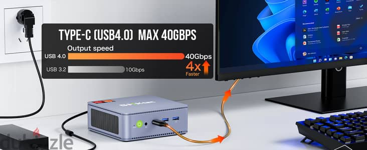 AMD Ryzen 7 7840HS Mini PC--NucBox K6