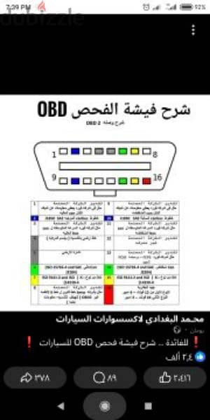 مركز المهندس كشف على السيارات قبل الشراء كشف اعطال و خدمات سيارات